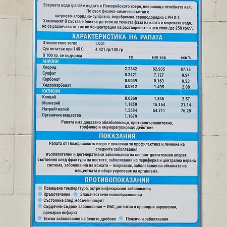 радина 아파트